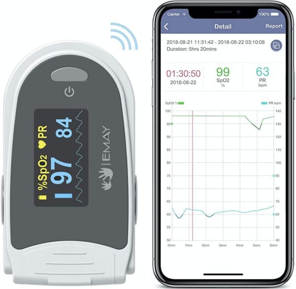 Wifi  Pulse Oximeter Sleep Oxygen Monitor with App for iPhone & Android | Track Overnight & Continuous Blood Oxygen Saturation Level – Image 7