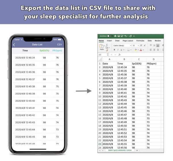 Wifi  Pulse Oximeter Sleep Oxygen Monitor with App for iPhone & Android | Track Overnight & Continuous Blood Oxygen Saturation Level – Image 4